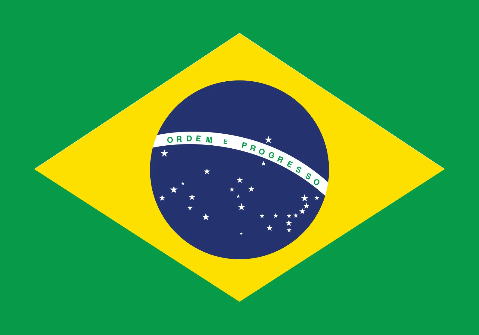 Brazilian Portuguese Course